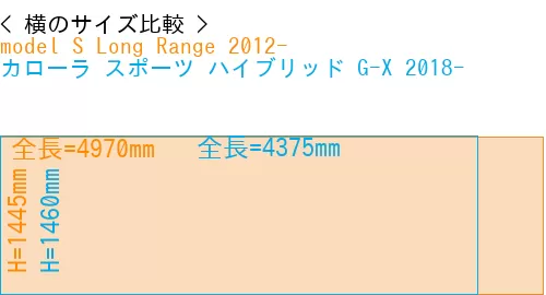 #model S Long Range 2012- + カローラ スポーツ ハイブリッド G-X 2018-